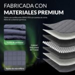 Esquema de las 7 capas de la manta Polar Night con perlas de vidrio