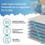 Capas de la manta de peso infantil Ella