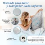 Capas y costuras de la manta Ella