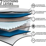 Las siete capas de la manta pesada Feluna