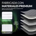 Capas y perlas de vidrio de la manta Polar Night de algodón